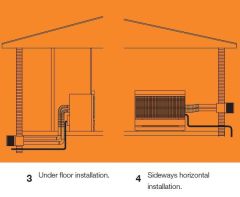 Flue Kit Suitable For Cannon Powerflue Heaters