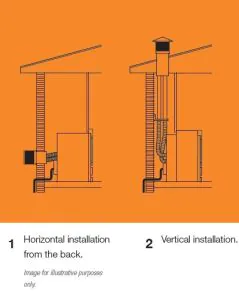 Flue Kit Suitable For Cannon Powerflue Heaters